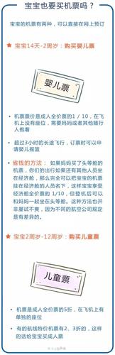 未满周岁的小孩坐飞机需要购票吗现在(不到2岁的小孩可以坐飞机吗现在)